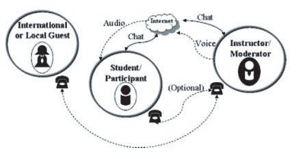 507_radiochat2